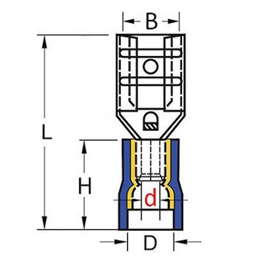 1.50-2.50mm2 Erkek Faston Tip İzoleli Terminal 0.8X6.35mm Mavi