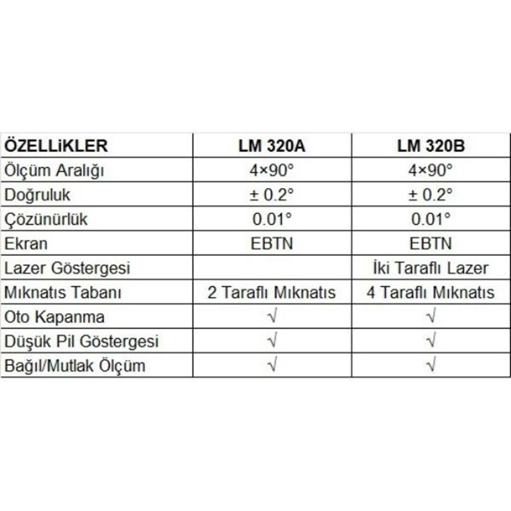 LM320A Yüksek Hassasiyetli Açı Ölçer UNI-T