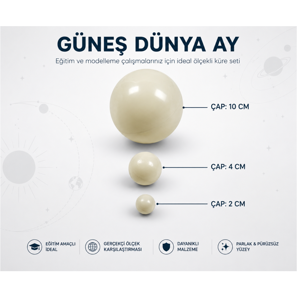 Işıklı Güneş Dünya Ay Modeli
