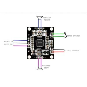 PAM8610 2x15W Amplifikatör Devresi 15W Stereo Anfi - Amfi Ses Yükseltici