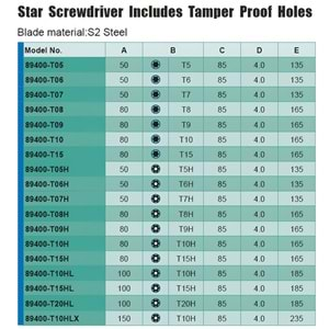 89400-T07H Tork Tornavida, Tork No:7 9400 T-7 Proskit