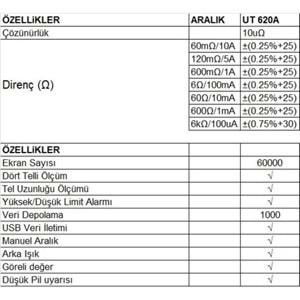 UT620A Dijital Mikro Ohm Metre UNI-T