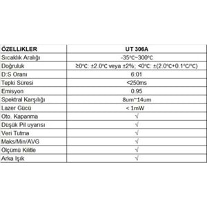 UT306A Mini IR Termometre UNI-T