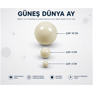 Işıklı Güneş Dünya Ay Modeli
