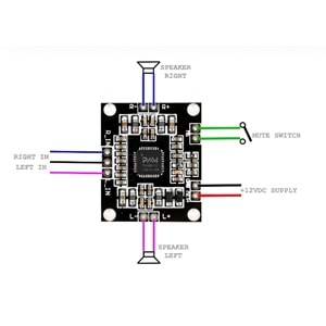 PAM8610 2x15W Amplifikatör Devresi 15W Stereo Anfi - Amfi Ses Yükseltici