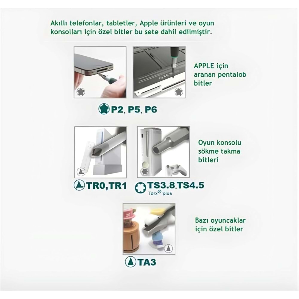 SD-9828 Tornavida Seti 58 Parça APPLE a Özel Proskit
