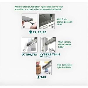 SD-9828 Tornavida Seti 58 Parça APPLE a Özel Proskit