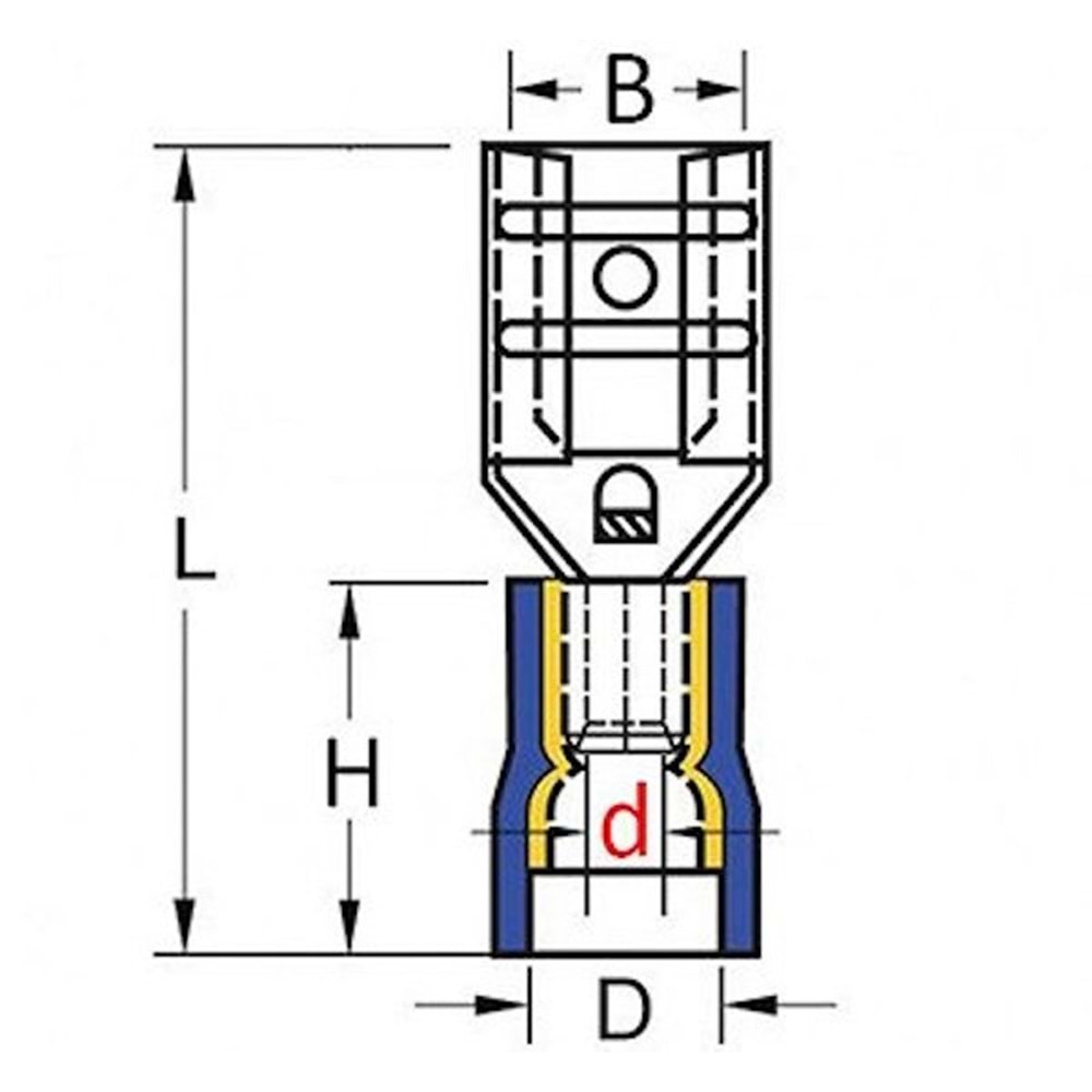 0.50-1.50mm2 Erkek Faston Tip İzoleli Terminal 0.8X6.35mm Kırmızı