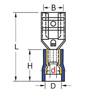 0.50-1.50mm2 Erkek Faston Tip İzoleli Terminal 0.8X6.35mm Kırmızı